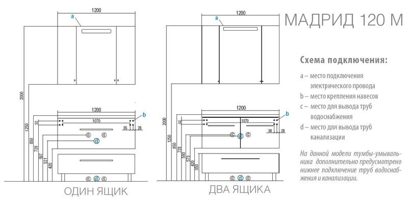 Комод с ящиком Акватон Мадрид 120см белый 1A168803MA010 — изображение 4