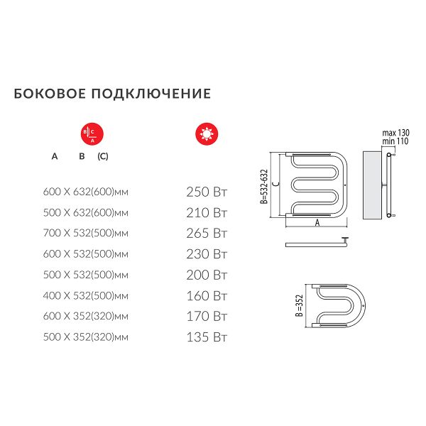 Полотенцесушитель водяной Фокстрот 500x500 Терминус — изображение 3